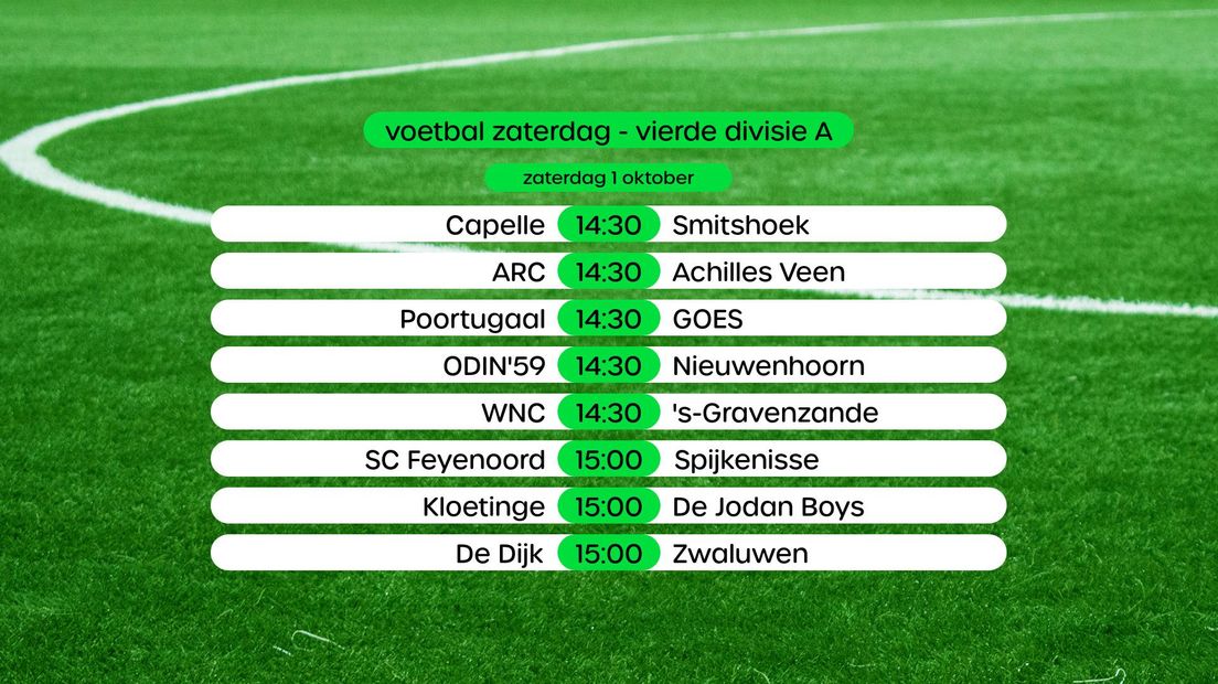 Dit Zijn De Duels In Het Amateurvoetbal Dit Weekend - Omroep Zeeland