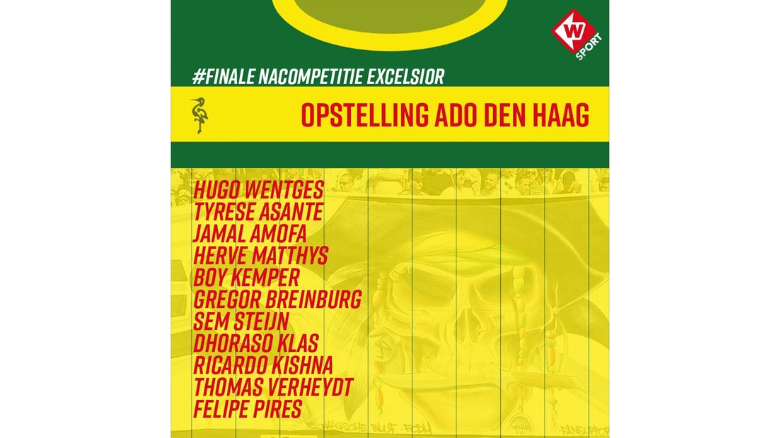 Vermoedelijke opstelling ADO Den Haag