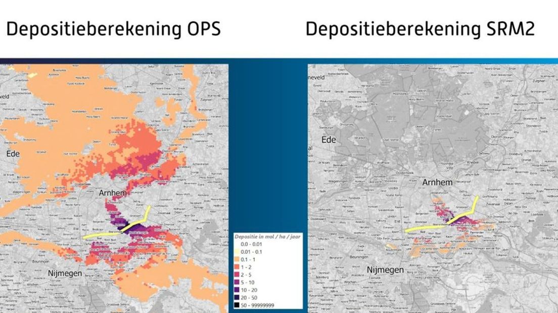 De verschillen in berekeningen.