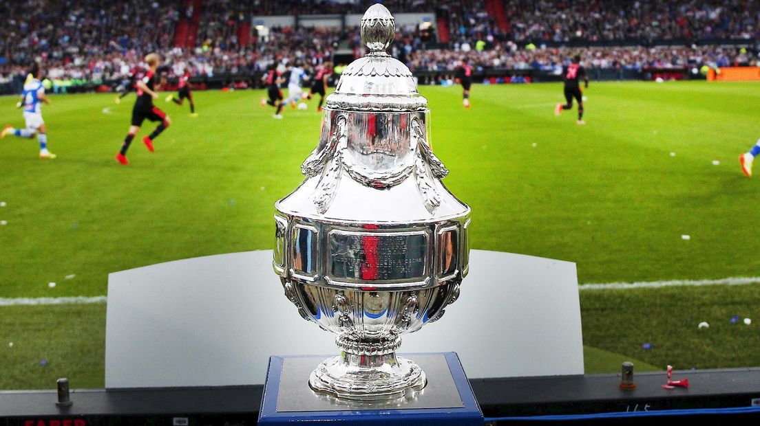 Loting KNVB-beker
