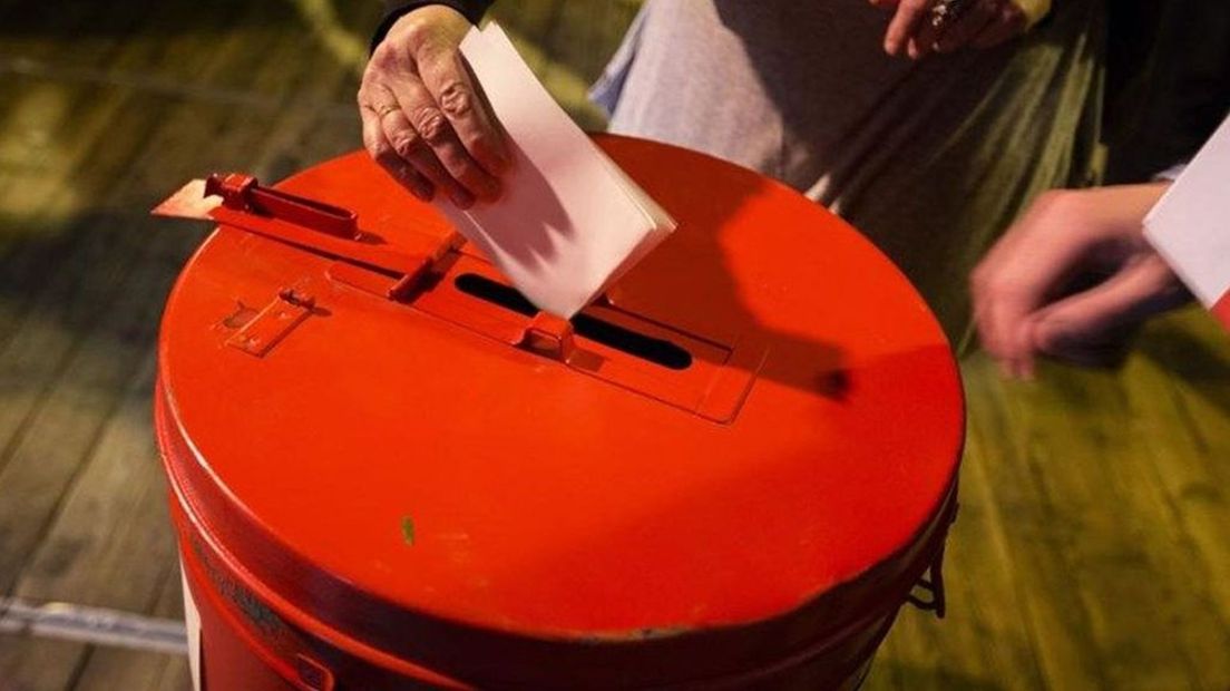 Alle stemmen worden herteld in Wageningen.