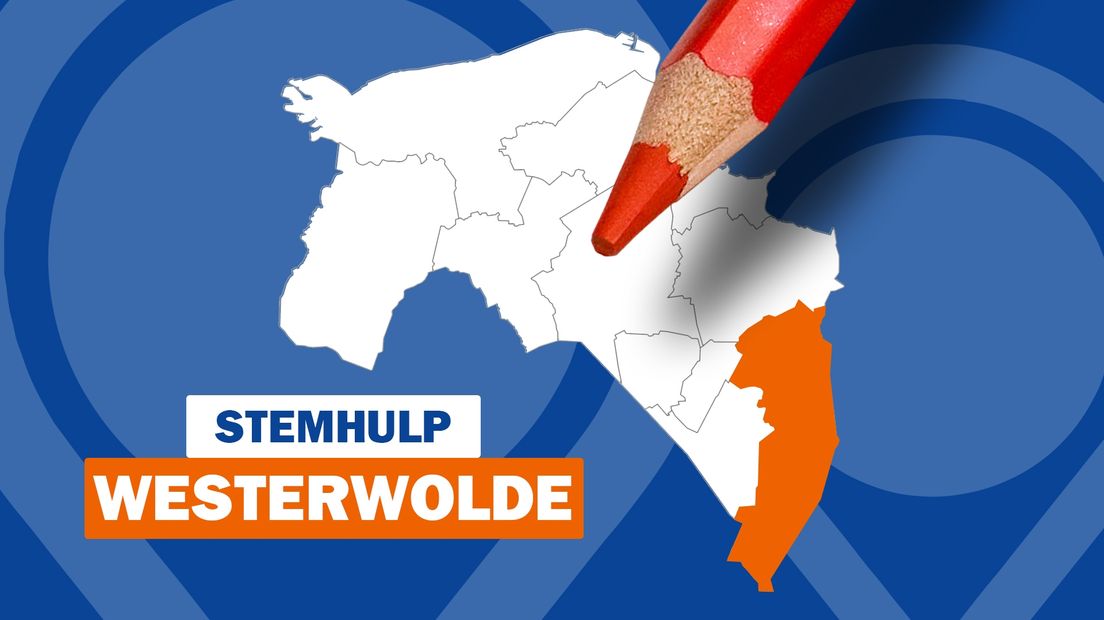 In Westerwolde doen zeven partijen mee aan de gemeenteraadsverkiezingen