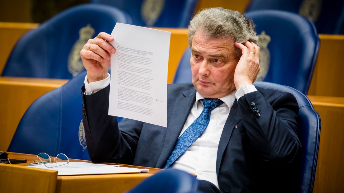 De Kamervragen worden gesteld door Roelof Bisschop (SGP) uit Veenendaal.