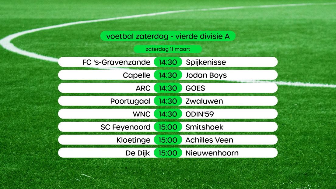 Programma Vierde Divisie A, swipe voor stand