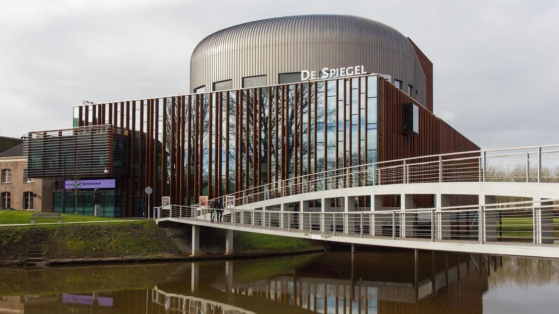 Theater Zwolle