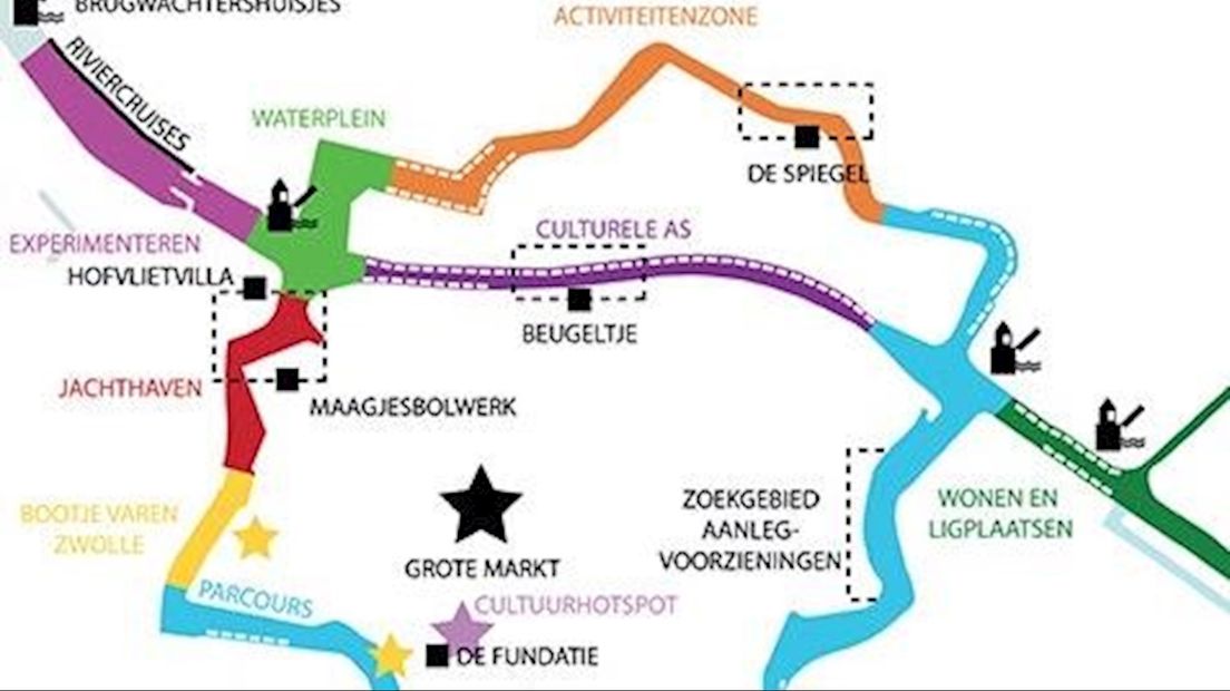 Kansenkaart watertoerisme Zwolle