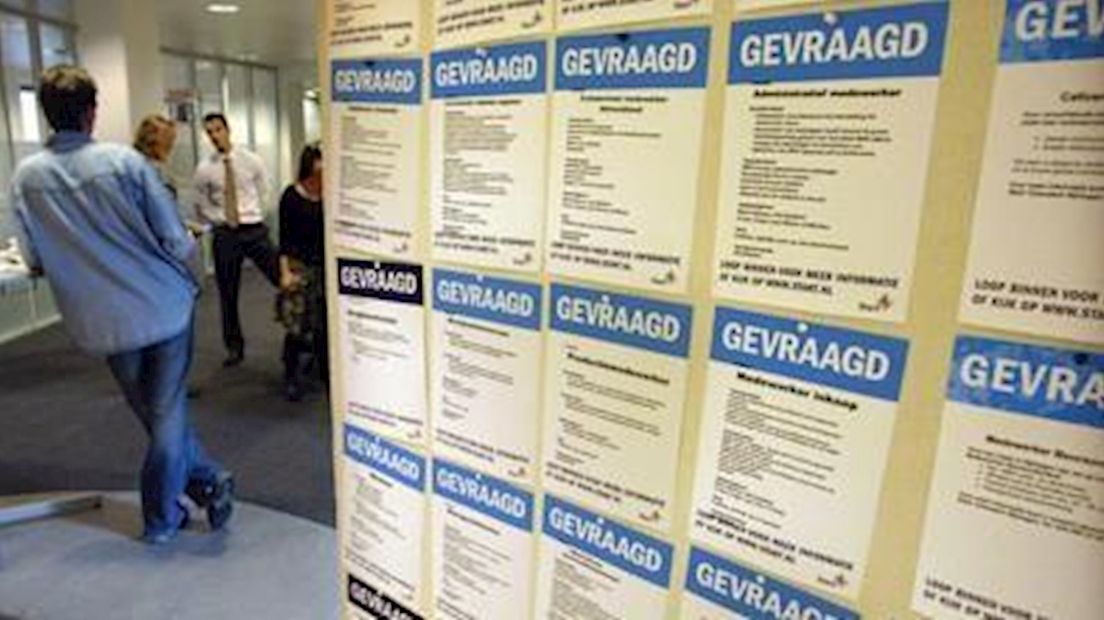 Vacatures