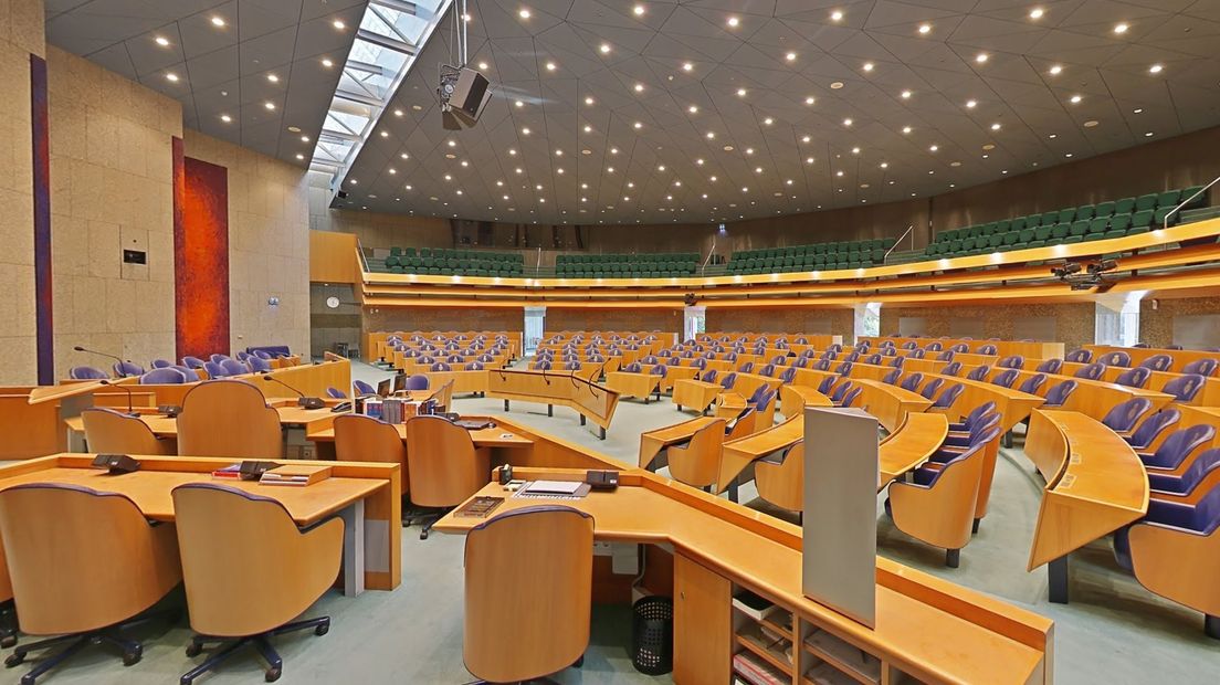 De plenaire vergaderzaal van de Tweede Kamer