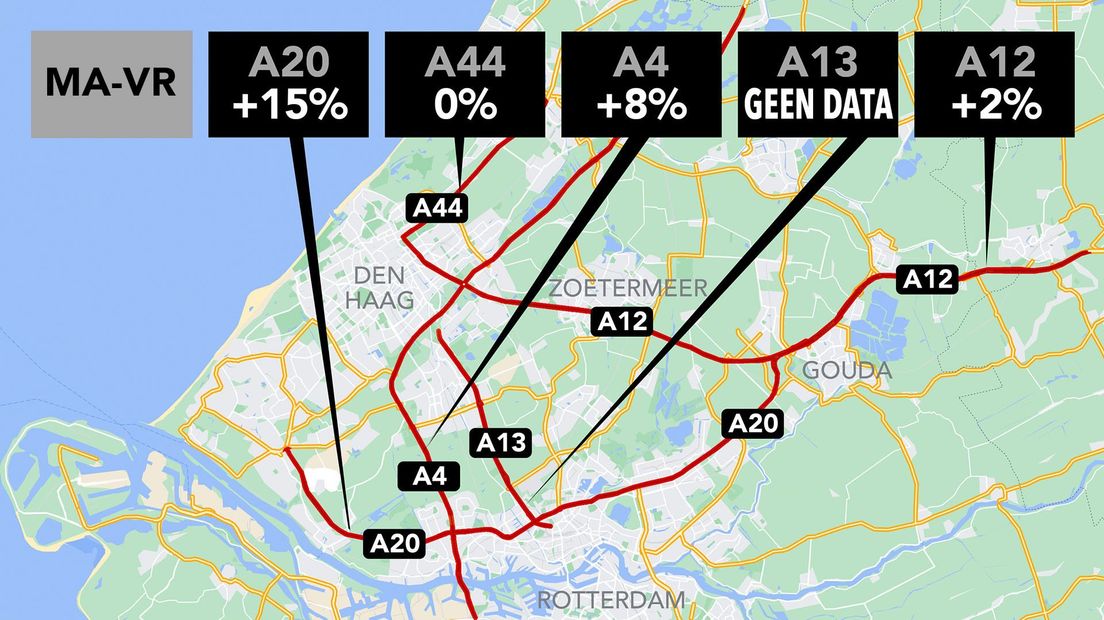 Toename verkeersdrukte in de regio op een doordeweekse dag
