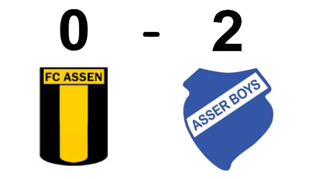 Asser Boys opnieuw te sterk voor FC Assen