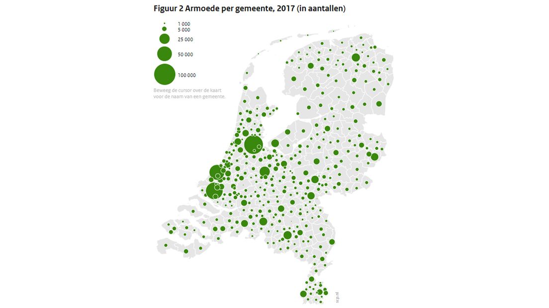 Amsterdam, Rotterdam en Den Haag springen eruit qua armoede.