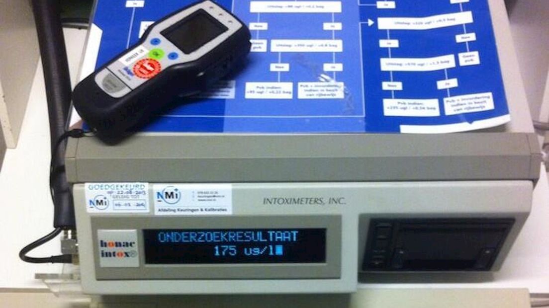De beginnend bestuurder had te veel gedronken