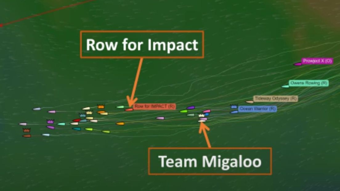 Positie Team Migaloo op 5 januari