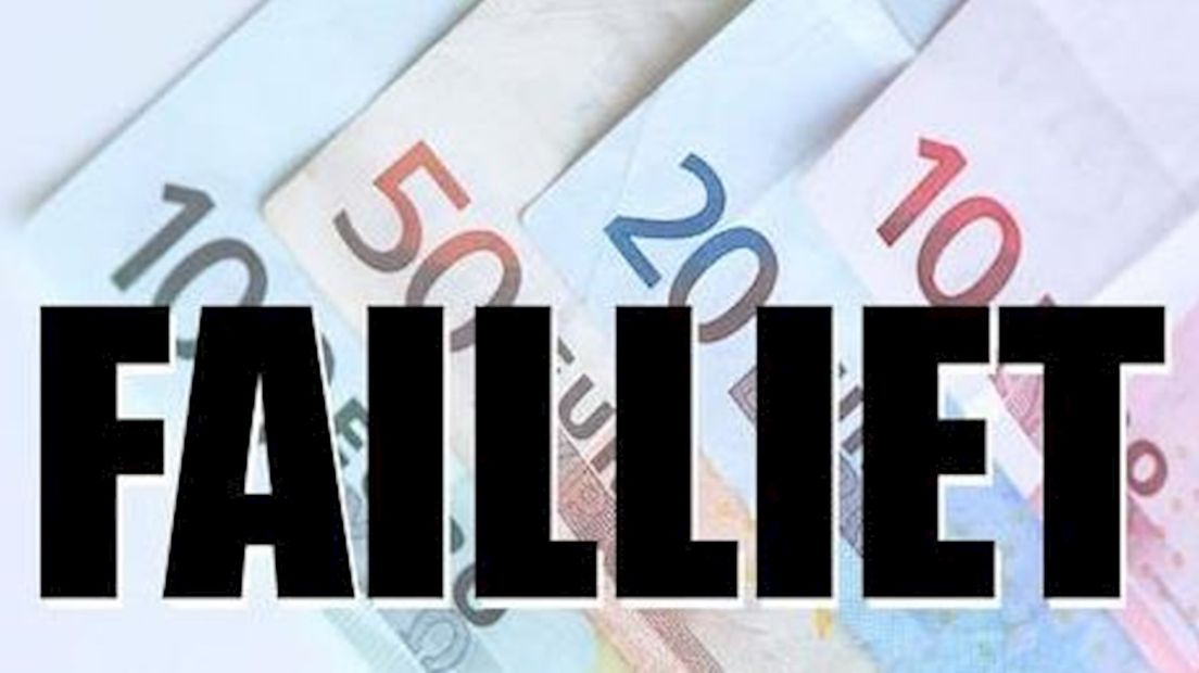 faillissementen
