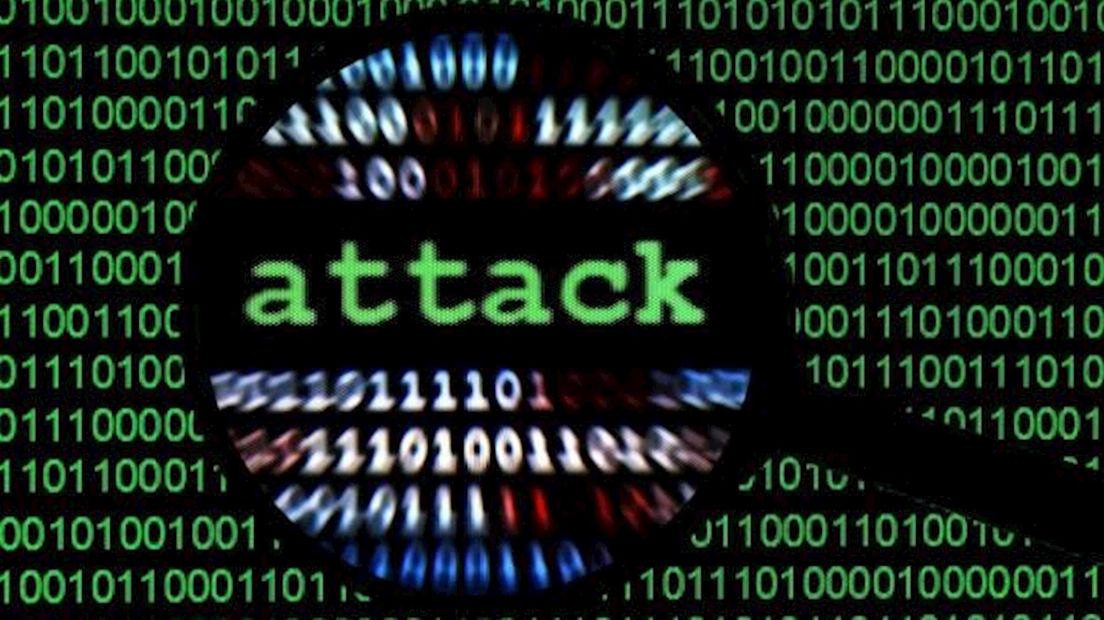 DDoS-aanval