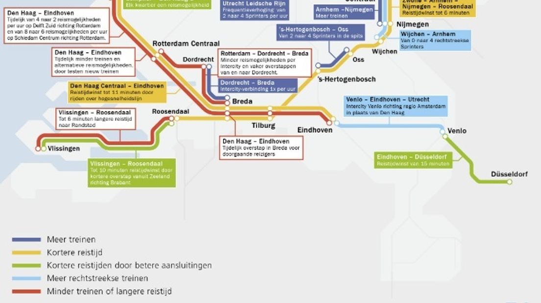 ns-dienstregeling