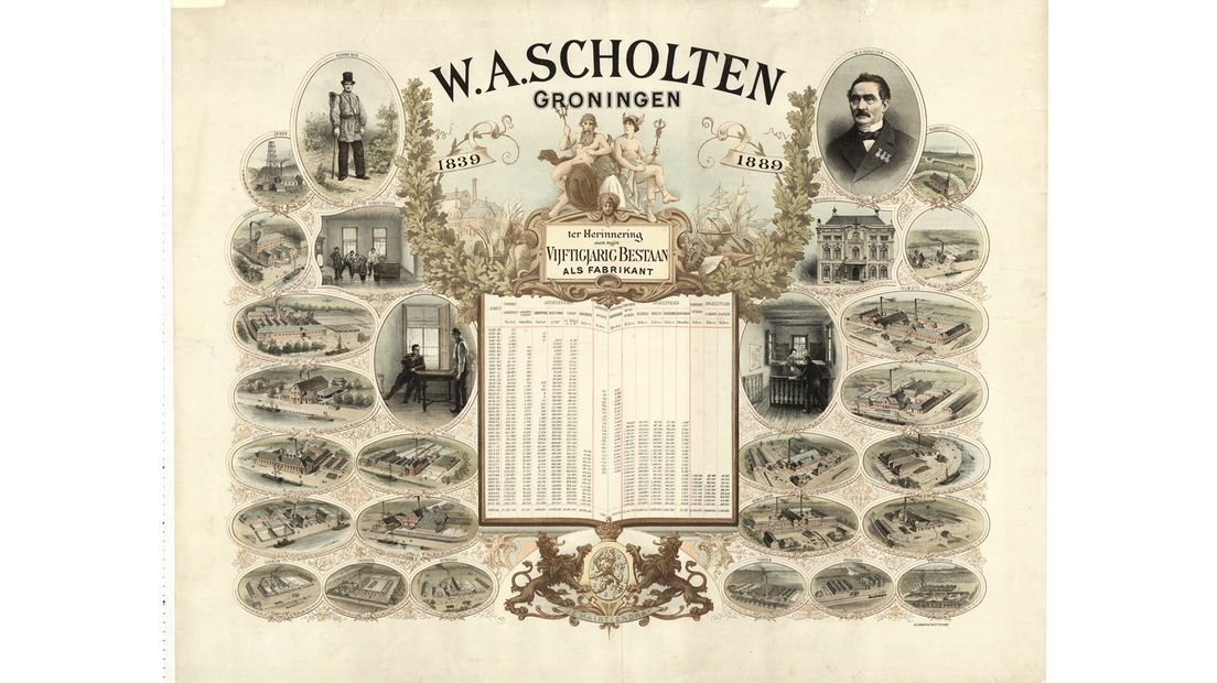 W.A. Scholten en zijn fabrieken
