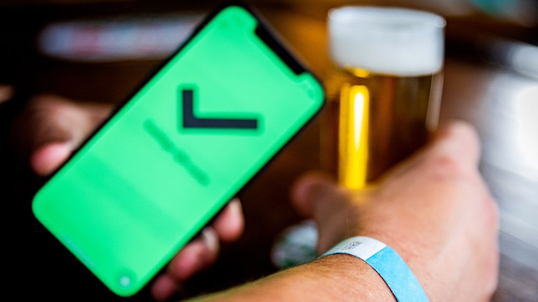 Voor toegang tot de horeca is een coronapas nodig