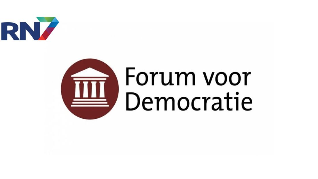 Forum voor Democratie kan voor de eerste keer in de Nijmeegse gemeenteraad verkozen worden.