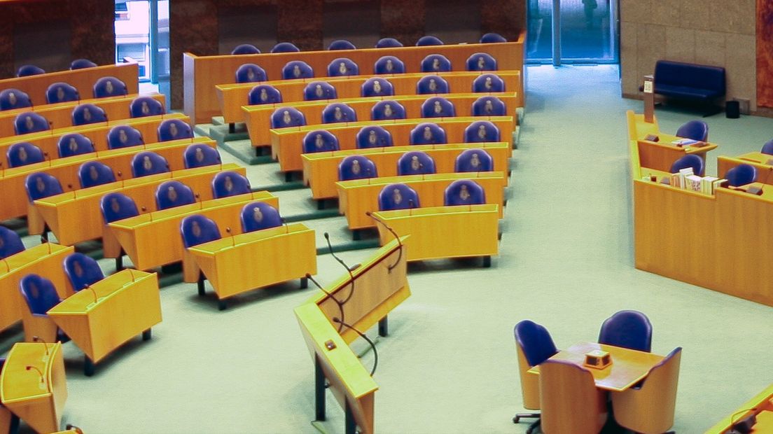 De Tweede Kamer