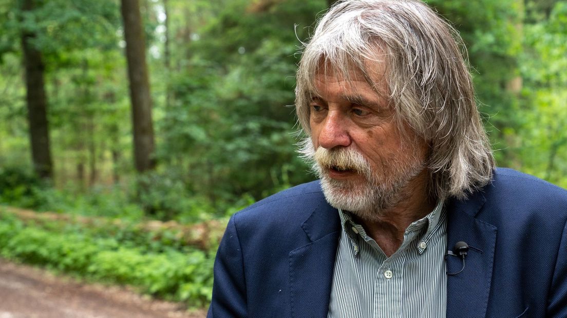 Johan Derksen