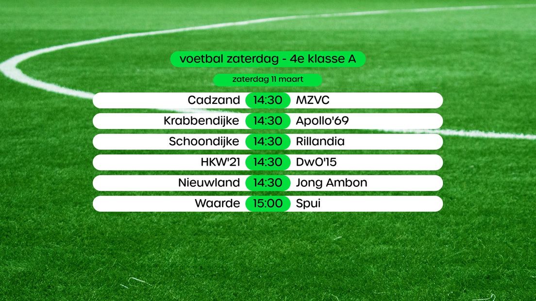 Programma 4e klasse A, swipe voor stand