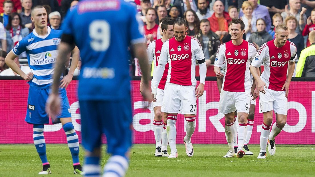 Zwolle kansloos bij Ajax