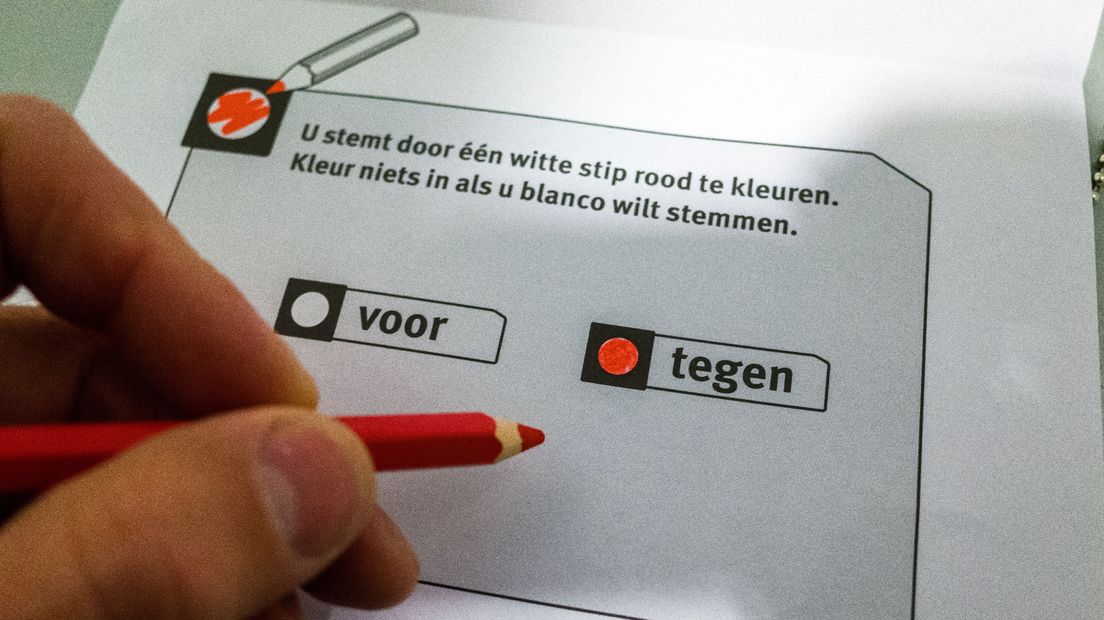 Een stembiljet tijdens een landelijk referendum