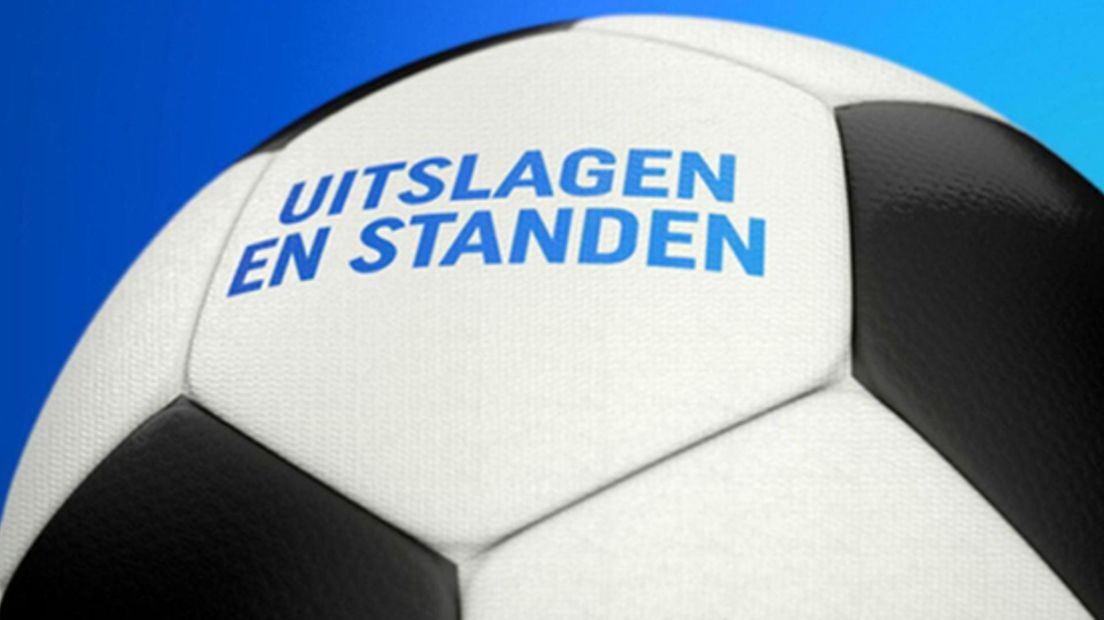 Uitslagen amateurvoetbal