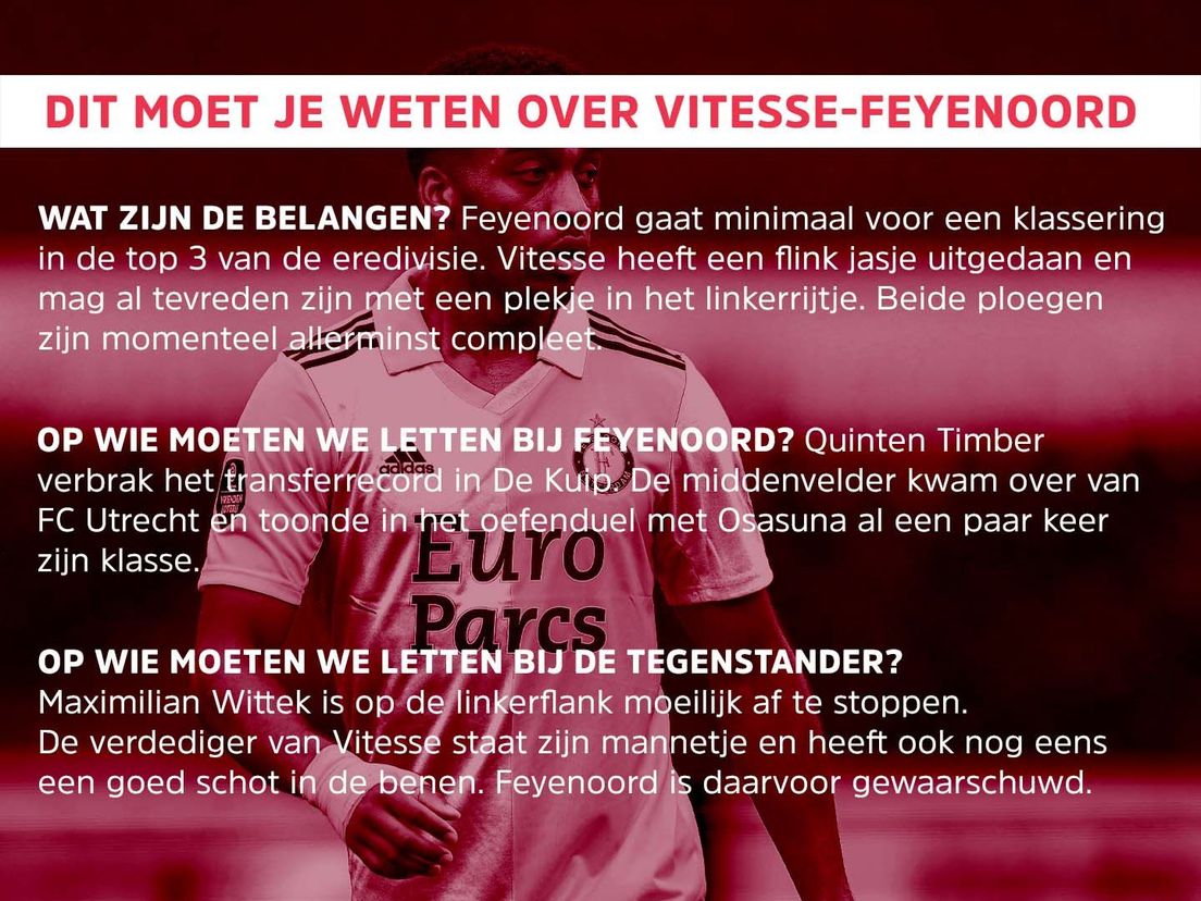 Dit moet je weten over Vitesse-Feyenoord