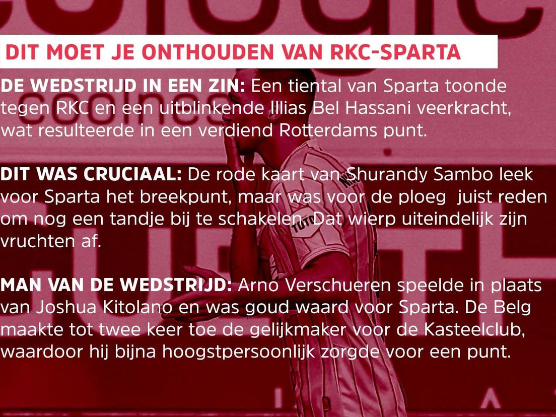 Dit moet je onthouden van RKC-Sparta