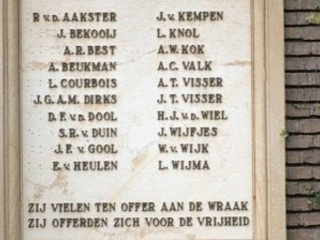 Albertus Beukman uit Rotterdam bleek geen verzetsstrijder, maar lid van de SS.