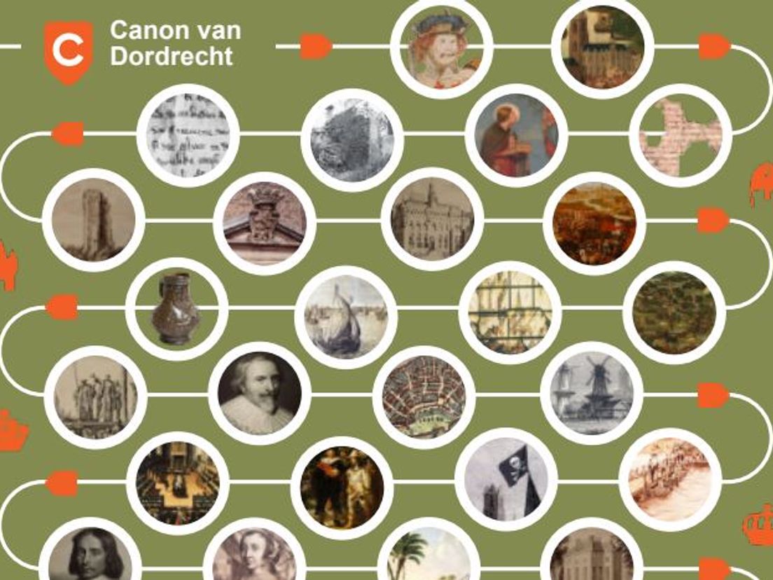 Canon van Dordrecht