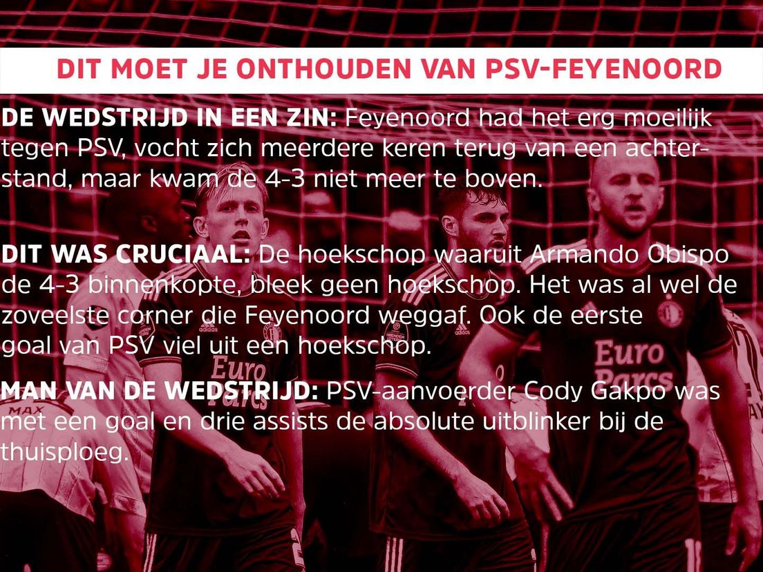 Dit moet je onthouden van PSV-Feyenoord