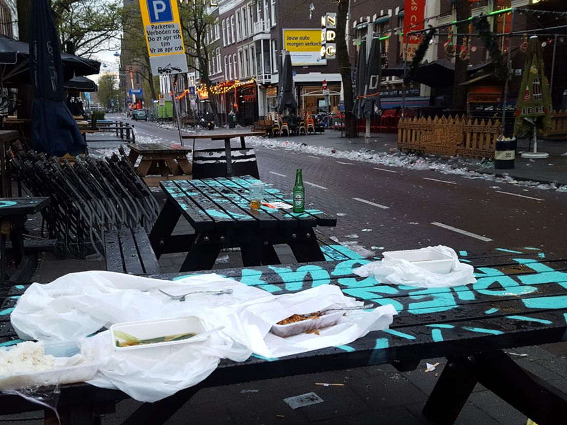 Witte de Withstraat