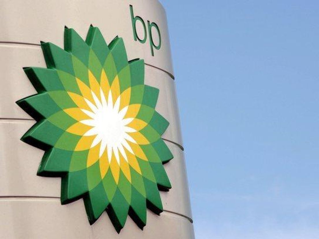BP