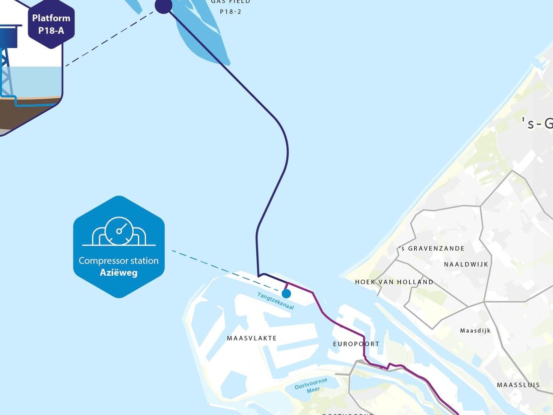 Porthos-project in de Rotterdamse haven