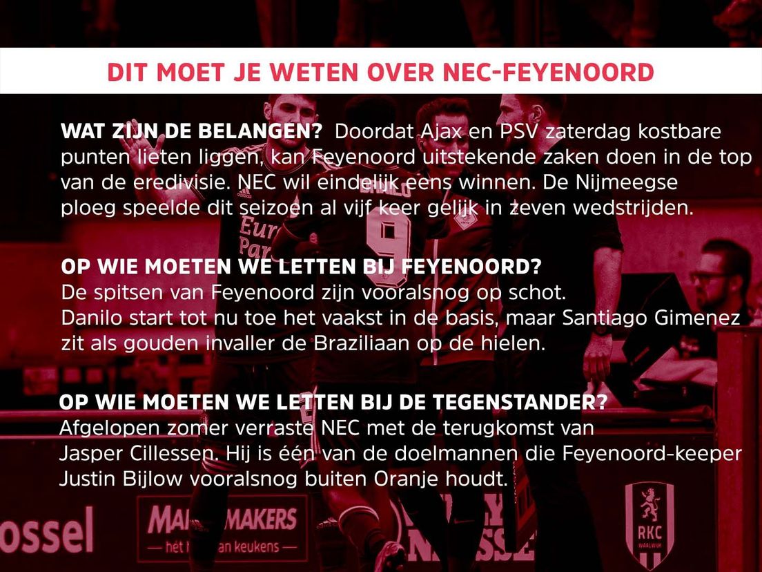 Dit moet je weten over NEC-Feyenoord