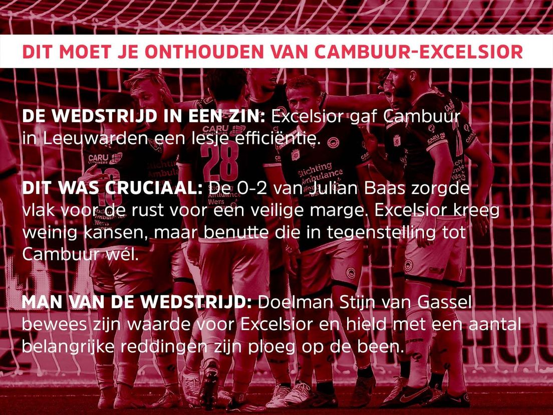 Dit moet je onthouden van SC Cambuur-Excelsior
