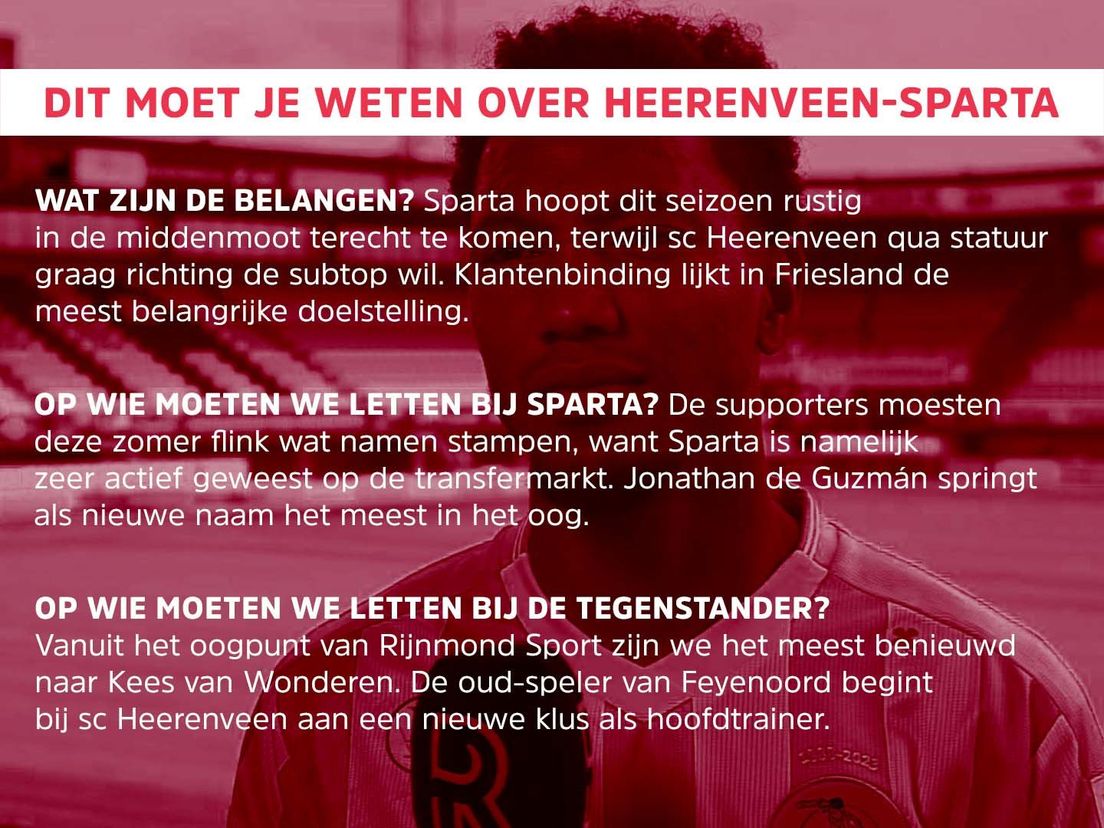 Dit moet je weten over sc Heerenveen-Sparta