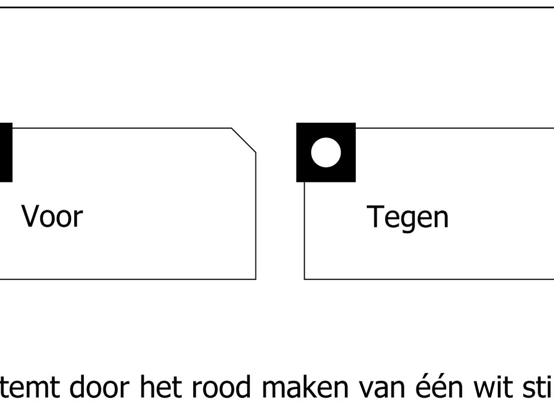 Woonreferendum