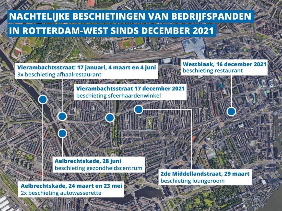 Beschietingen van bedrijfspanden in Rotterdam-West sinds december 2021