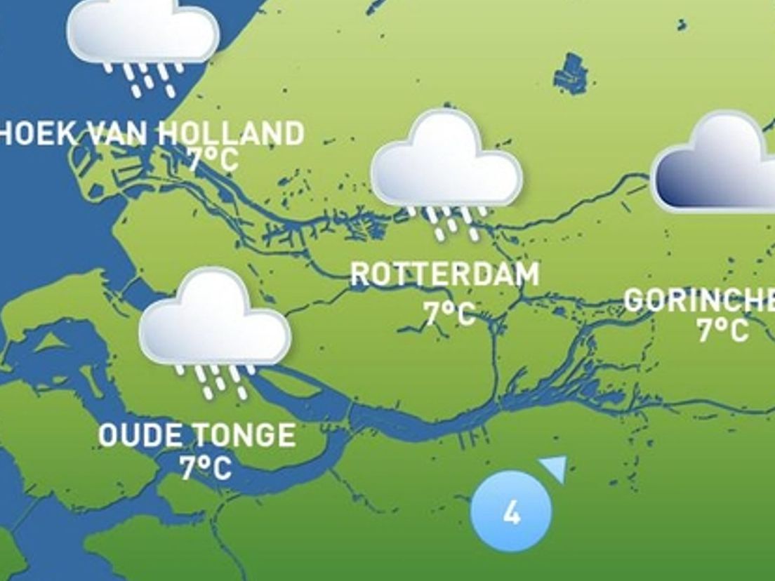 Het weer van vandaag