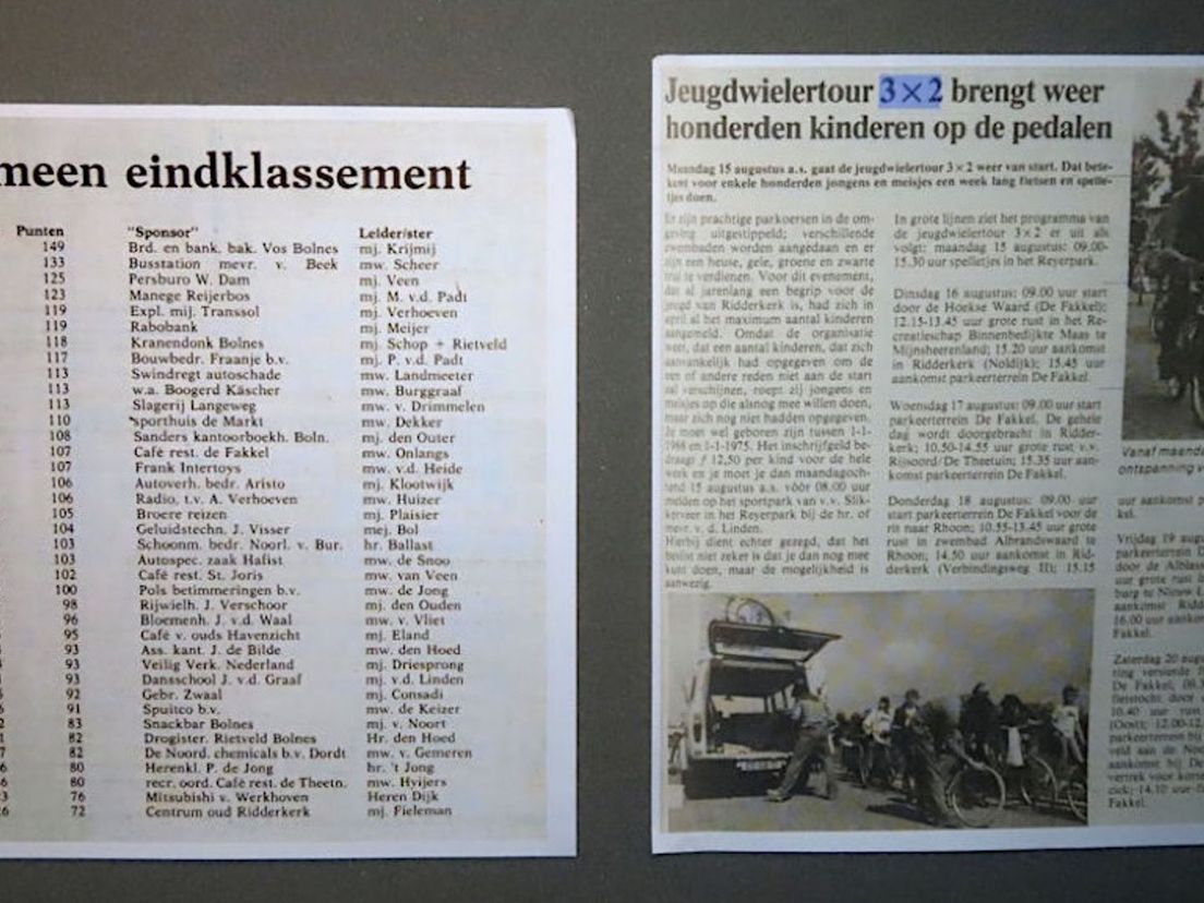 Het eindklassement in 1984