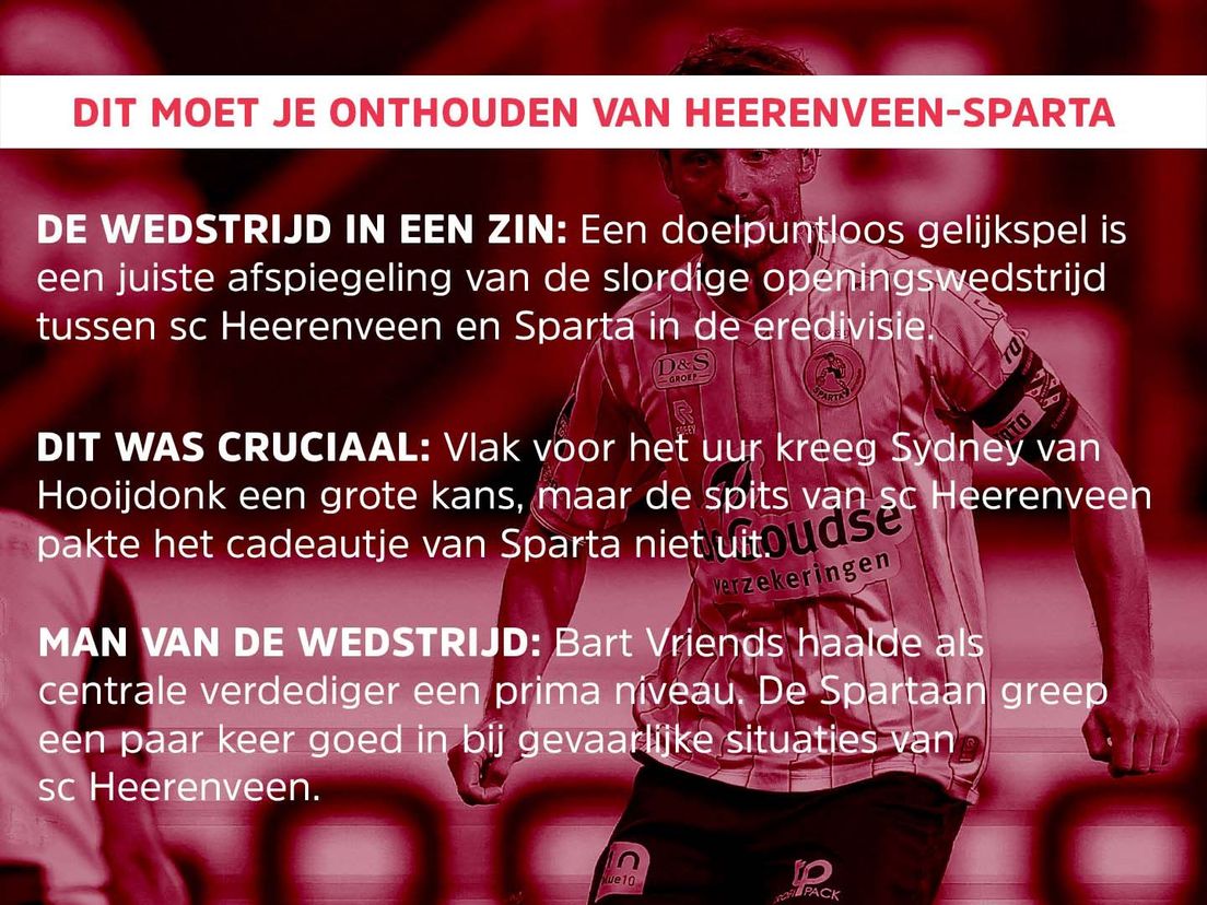 Dit moet je onthouden van sc Heerenveen-Sparta