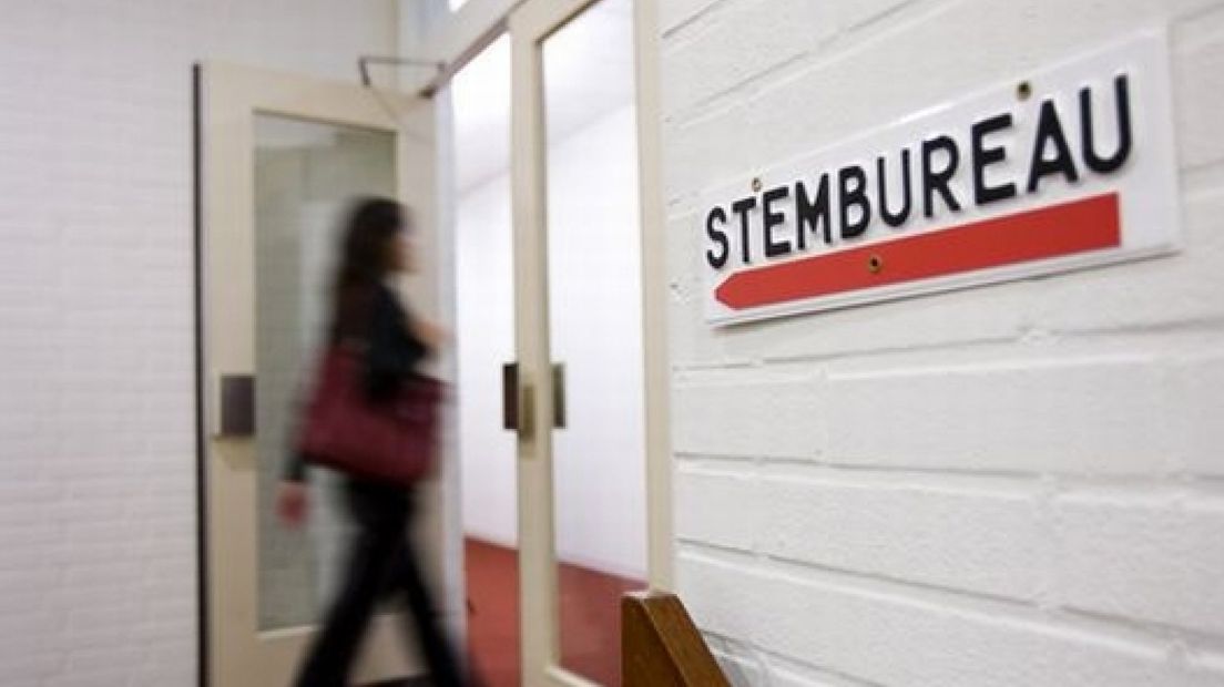 Ook Libertarische Partij meldt zich voor verkiezingen