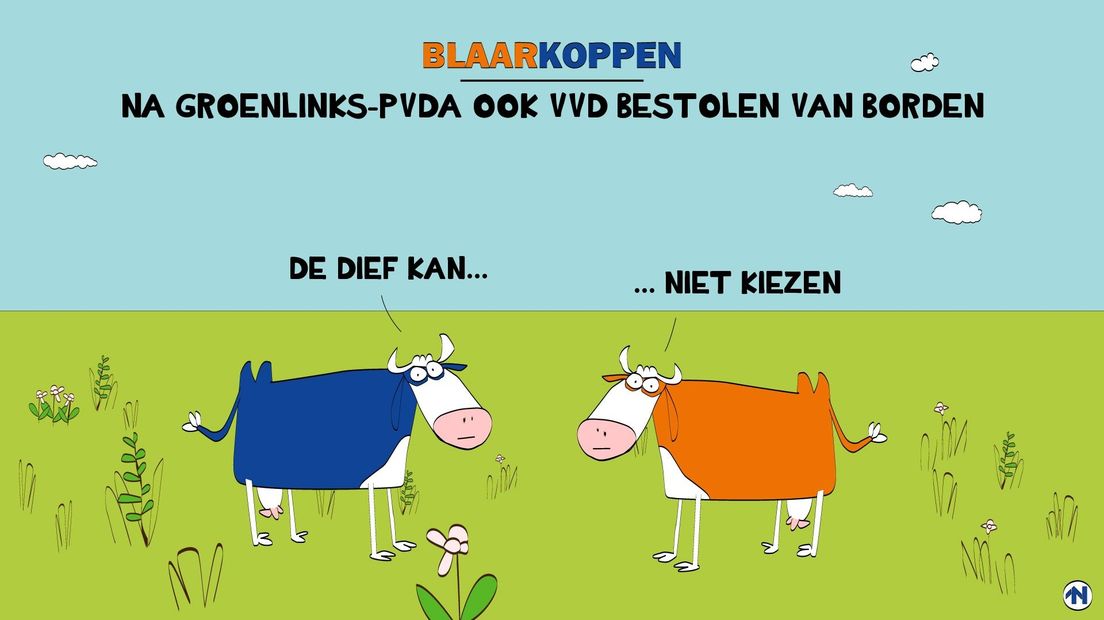Blaarkoppen