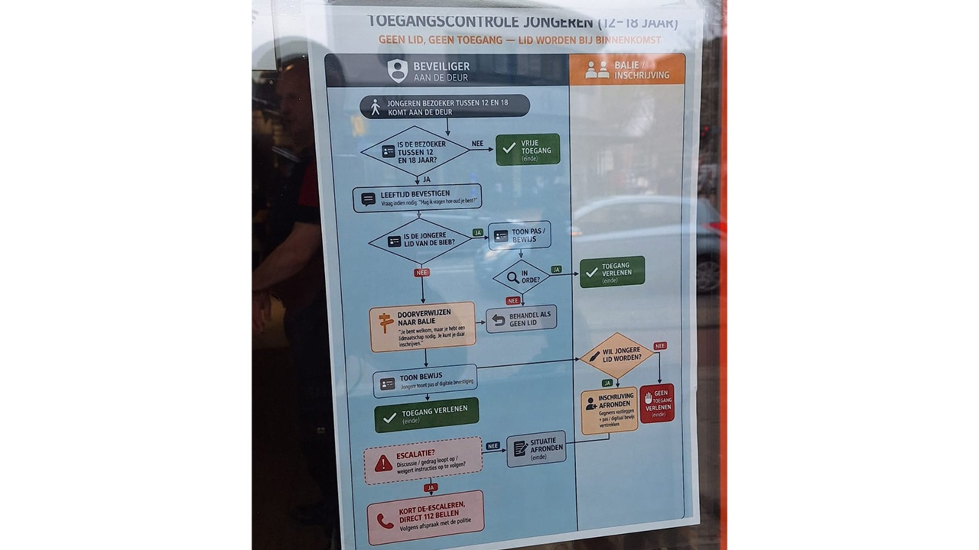 Bibliotheek grijpt in: jongeren zonder lidmaatschap geweerd in Overvecht