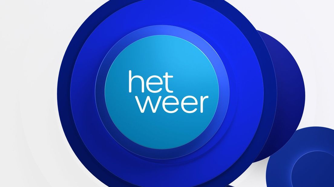 Het Weer