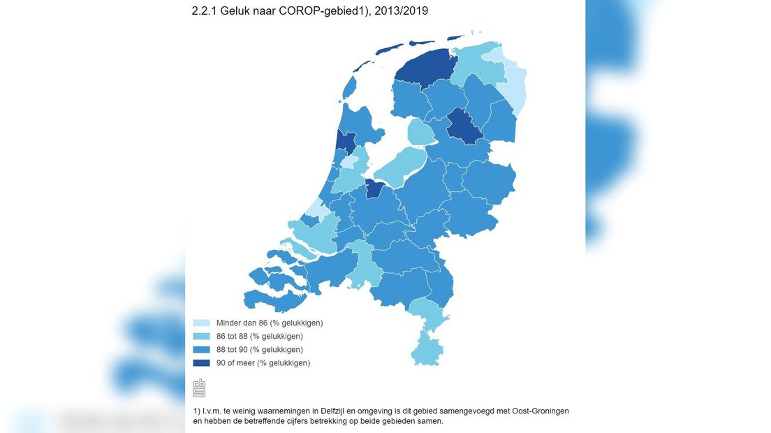 Yn Noard Fryslân binne de bewenners it gelokkichst